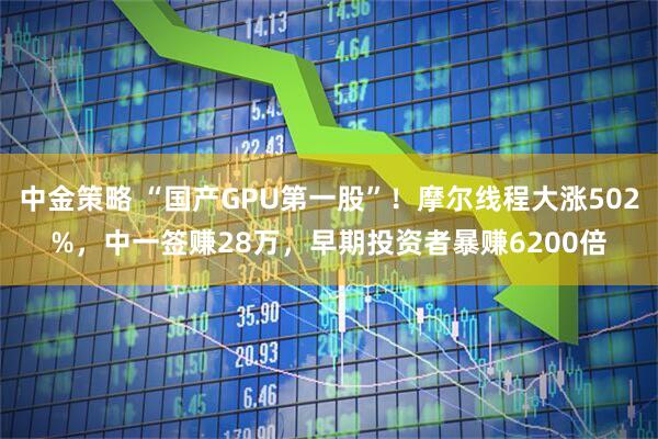 中金策略 “国产GPU第一股”！摩尔线程大涨502%，中一签赚28万，早期投资者暴赚6200倍
